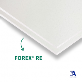 Forex®re