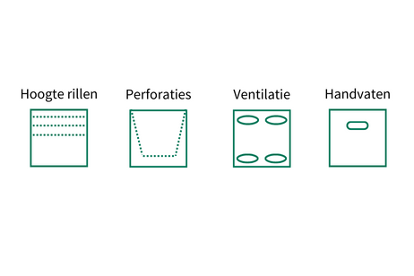 handvaten dozen, perforatie dozen, rillijnen dozen handvaten dozen, perforatie dozen, rillijnen dozen